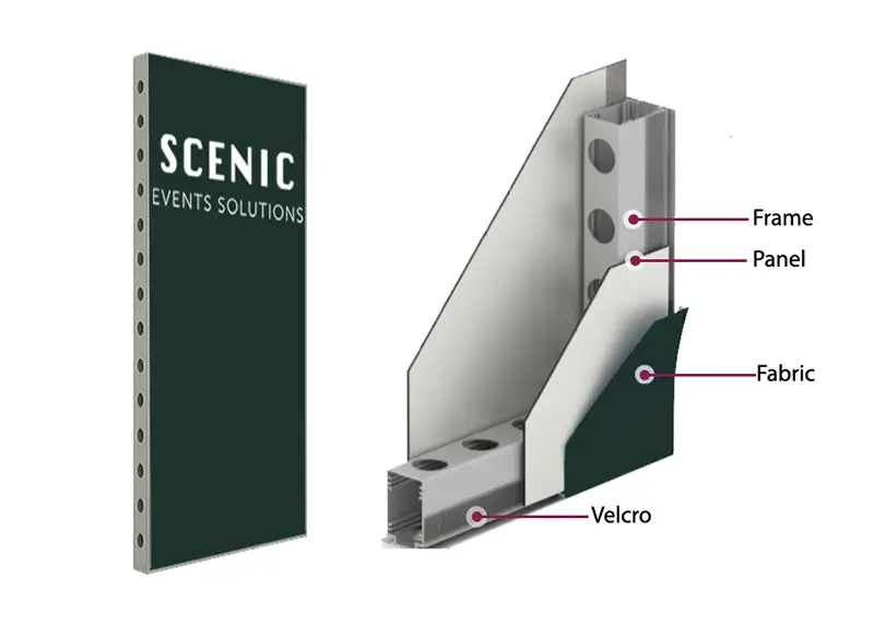 Aluvision panel fabric